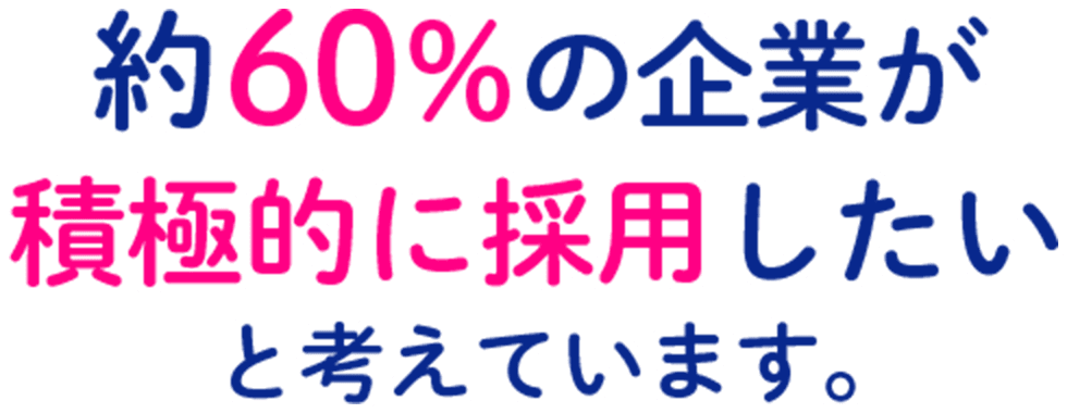 約60%の企業が積極的に採用したいと考えています。