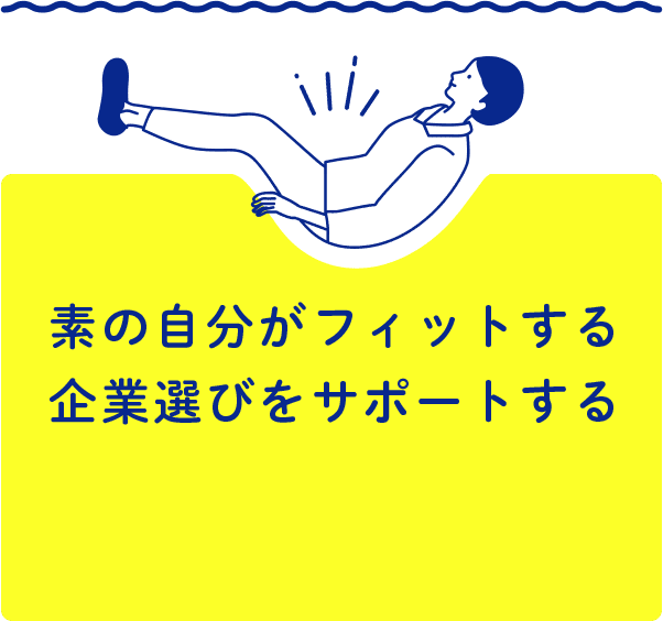 素の自分がフィットする企業選びをサポートする