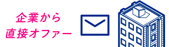 企業から直接オファー