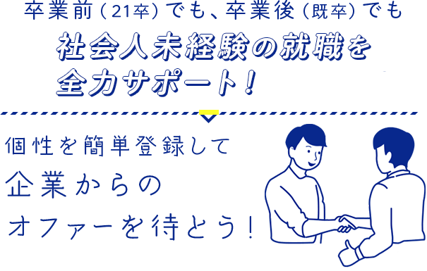 卒業前（20卒）でも、卒業後（既卒）でも社会人未経験の就職を全力サポート！個性を簡単登録して企業からのオファーを待とう！